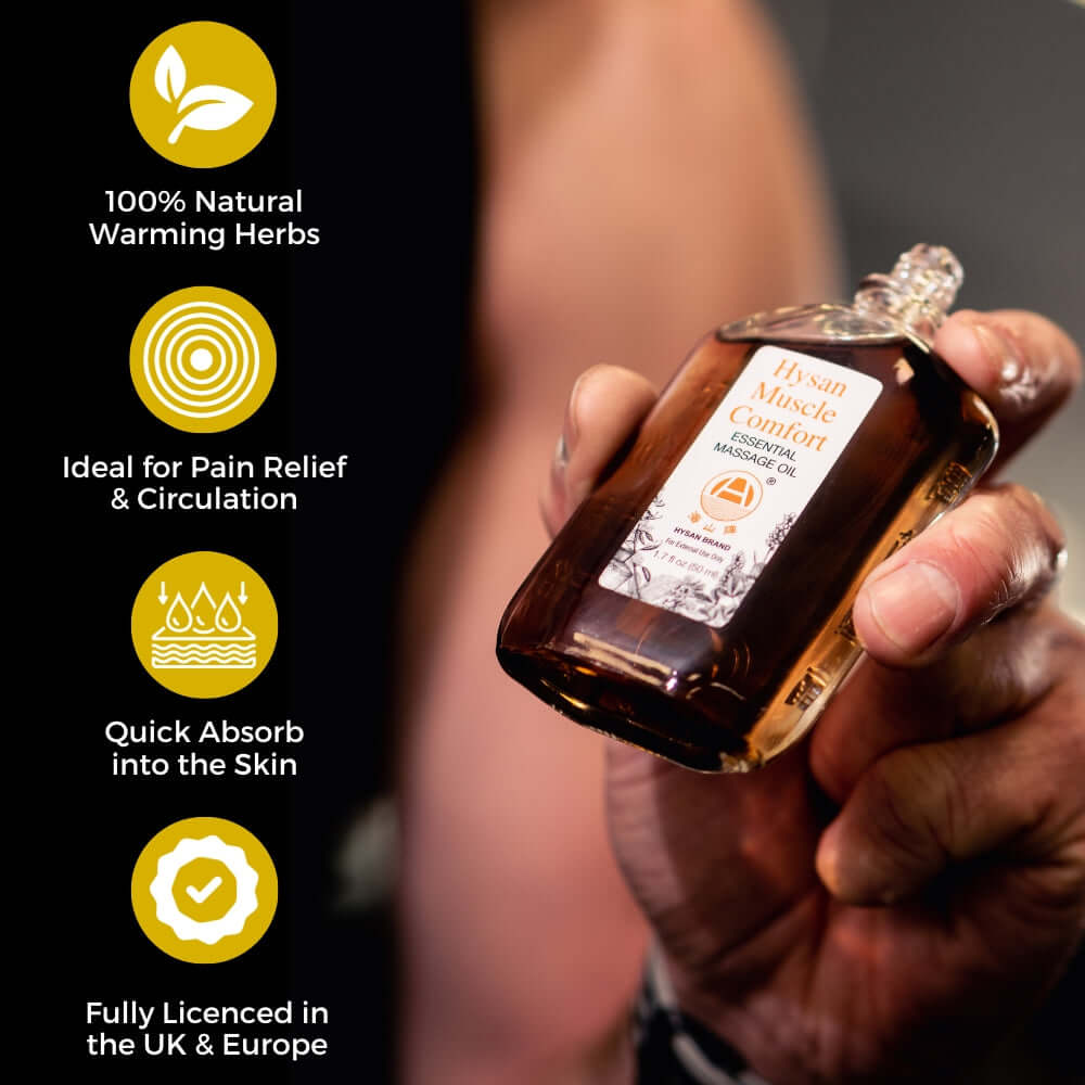 Best massage oil for muscle pain and pain in knee joint by Maxim Sports